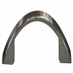 Handles
