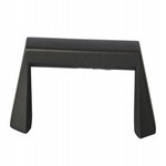 Handles