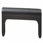 Handles