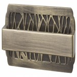 Handles